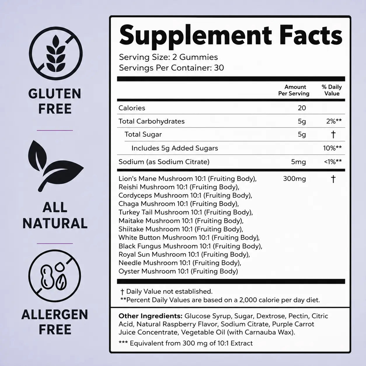 Ultimate Mushroom Daily Gummies™