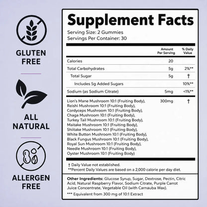 Ultimate Mushroom Daily Gummies™